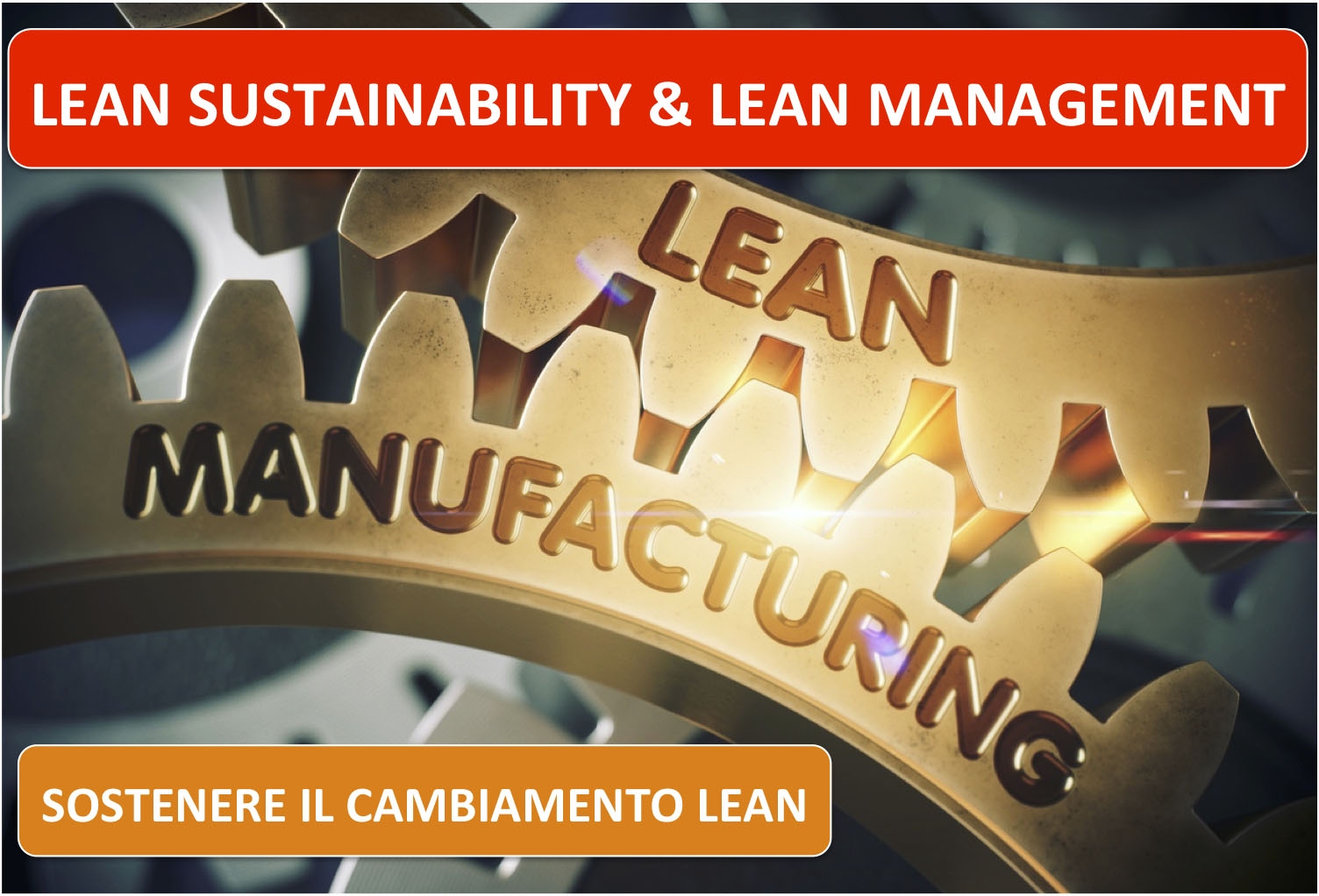 lean-sustainability-lean-management Blog Industria Meccanica
