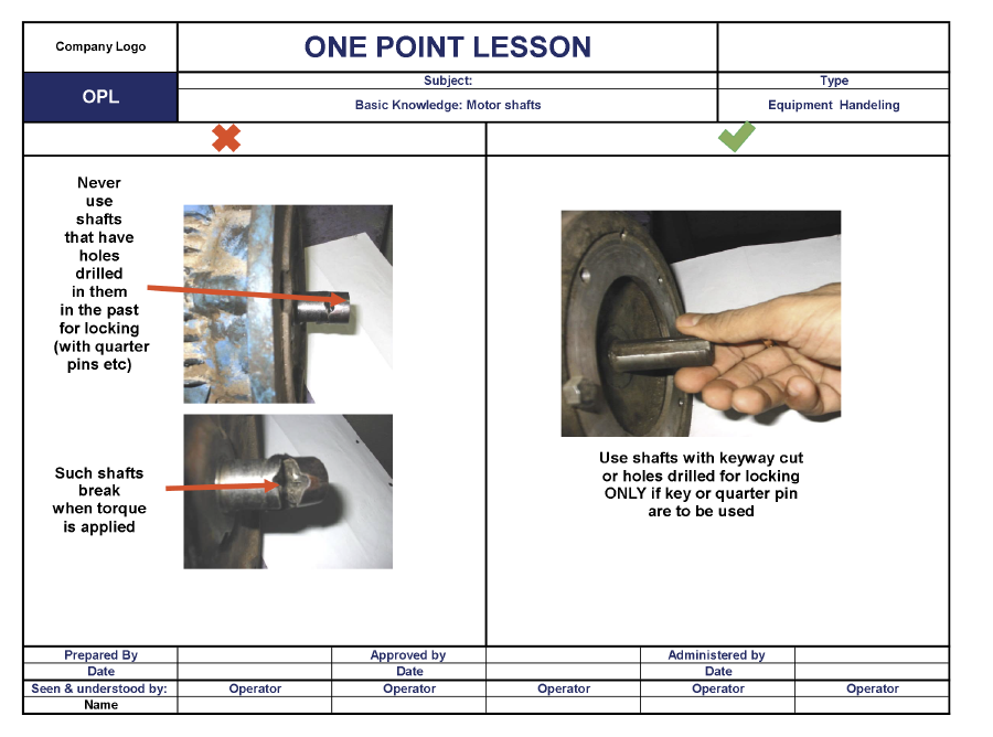 One Point Lesson OPL"Punctual Lesson"