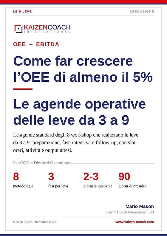 Le agende operative delle 9 leve, documento di 32 pagine