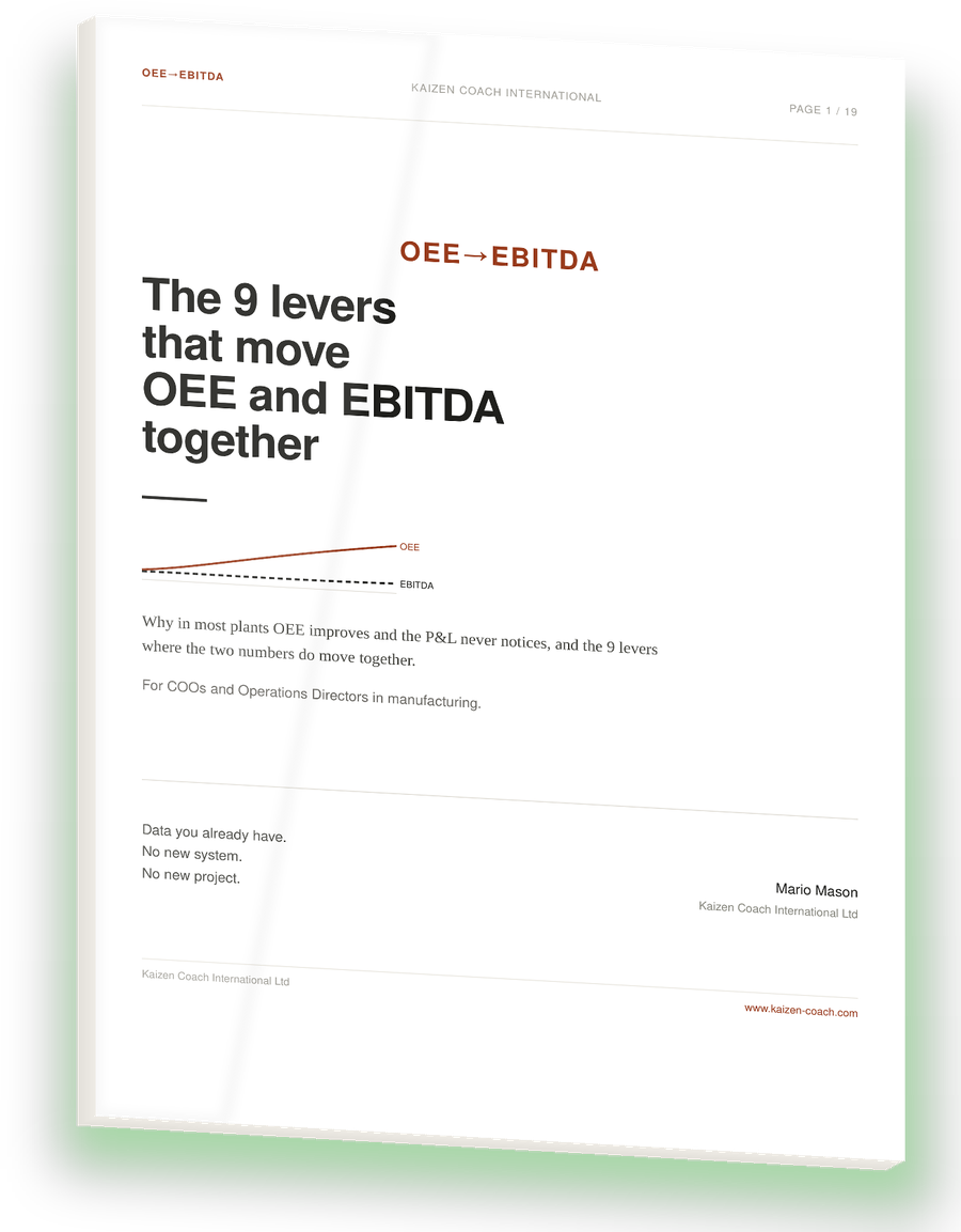The 9-Lever OEE to EBITDA Diagnostic, 19-page PDF